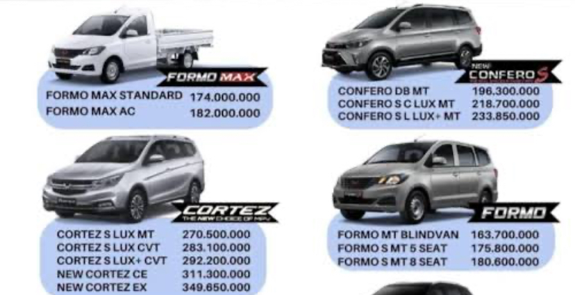 Wuling Umumkan Harga Mobil Listrik Bingo S, Mulai Rp 150 Jutaan