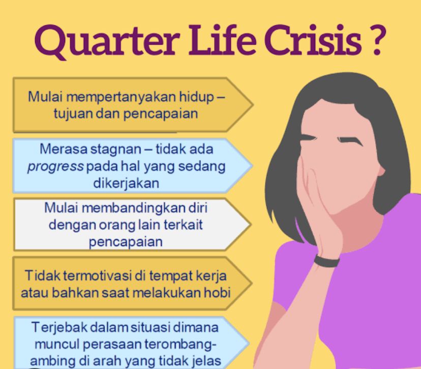 5 Tanda Kamu Sedang Berada di Fase Quarter Life Crisis