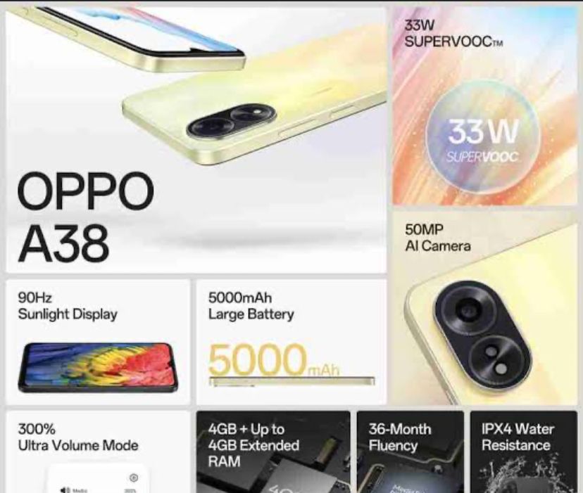 Kenali Kelebihan dan Kekurangan Dari OPPO A38