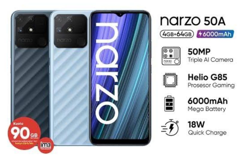 Realme Narzo 50A Memberikan Performa Baik Dalam Segmen Harga Menengah