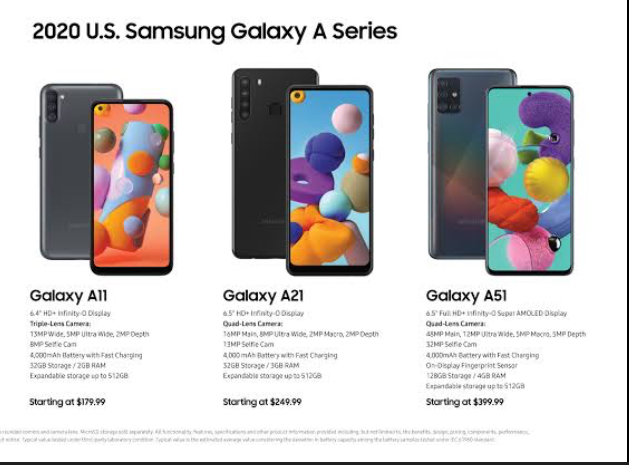 Harga Samsung Galaxy A Series 2024 Anjlok di 2025