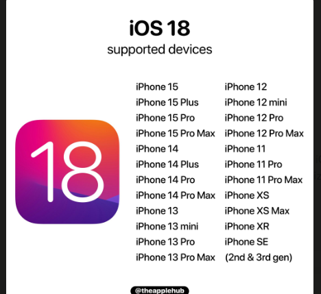 Cara Update iOS 18 Beta: Wajibkah Dicoba Pengguna iPhone?