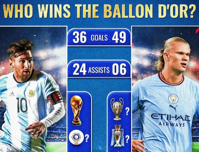 Messi vs Haaland: Siapa yang Lebih Layak Menang Ballon d'Or 2023?
