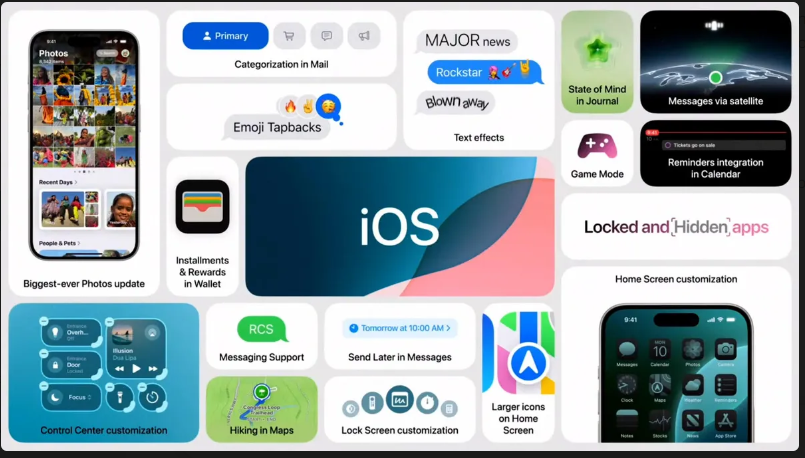 iOS 18: Peningkatan Menyeluruh untuk Pengalaman iPhone Anda