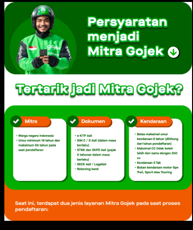 Bonus Hari Raya Pengemudi Ojol Minimal 25 Persen dari Rata-Rata Pendapatan, Berapa Besarannya?