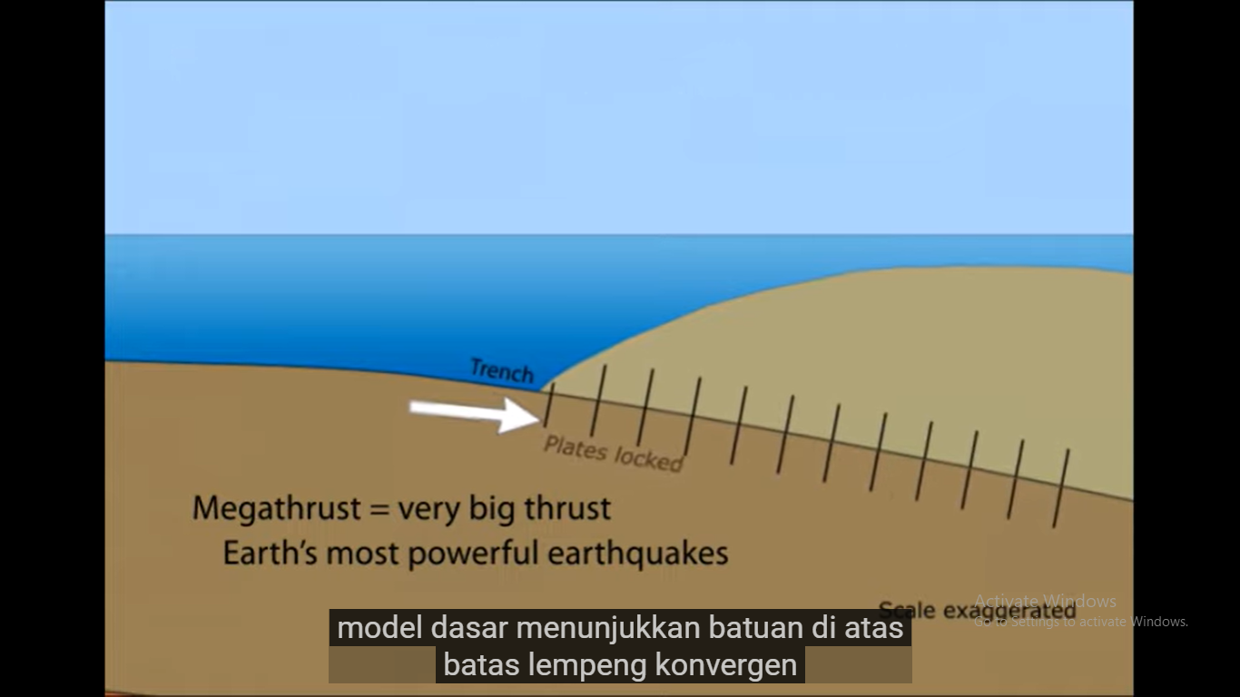 Apakah Gempa Megathrust Pernah Terjadi & Bisa Picu Tsunami? Simak Penjelasannya 