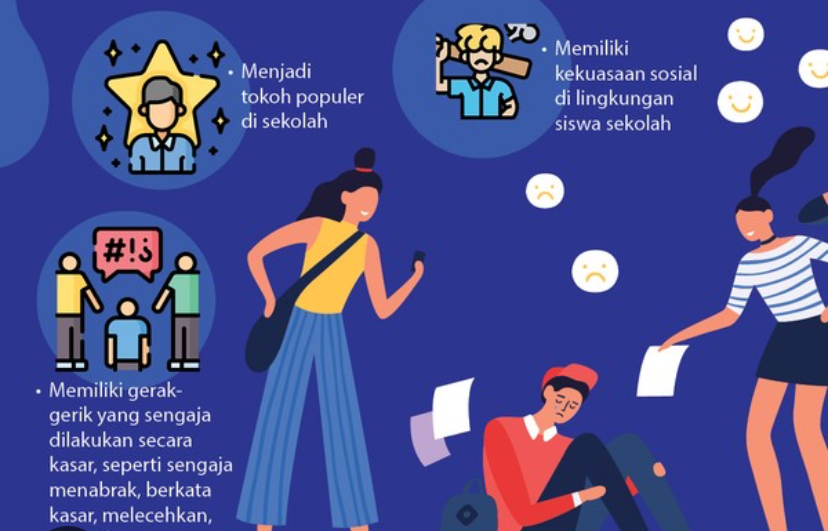 3 Cara Mencegah Anak Menjadi Pelaku Bullying Sejak Dini