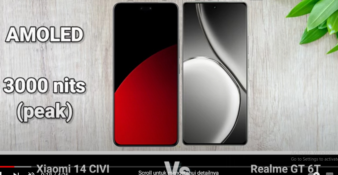 Xiaomi 14 CIVI vs Realme GT 6T: Duel Smartphone Flagship, Pilih Mana?