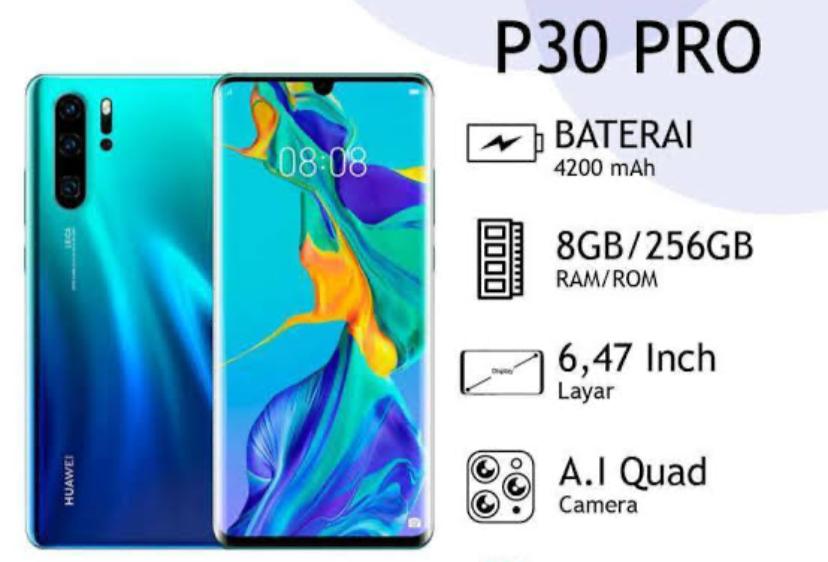 Mengintip Fitur Unggulan Huawei P30 Pro yang Memukau Pasar Global