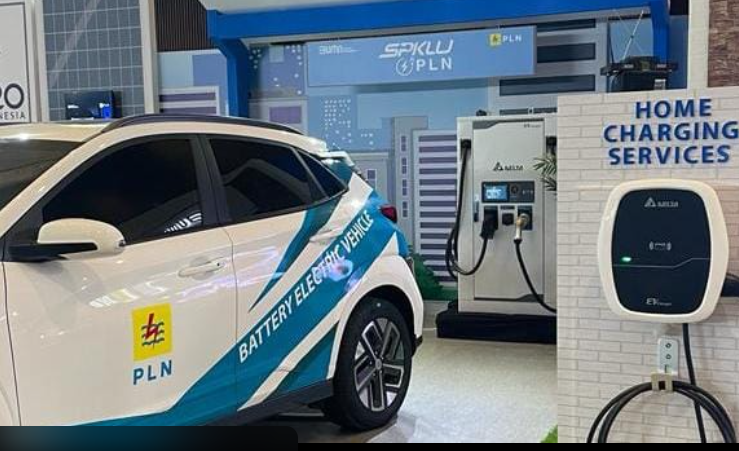 Aplikasi SPKLU Terdekat di Indonesia: Cara Mudah Menemukan Charging Station Mobil Listrik