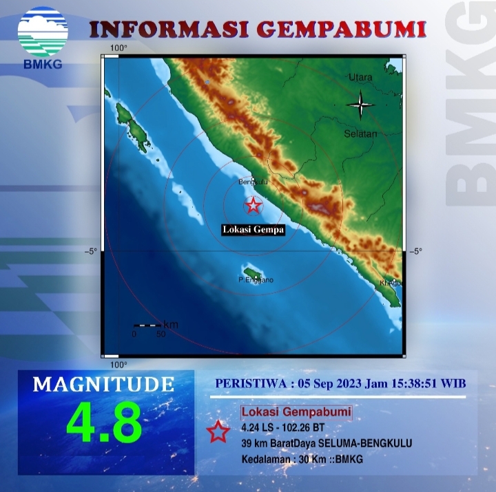 TERKINI !Gempa 4,8 SR Guncang Seluma Bengkulu, Selasa 5 September 2023