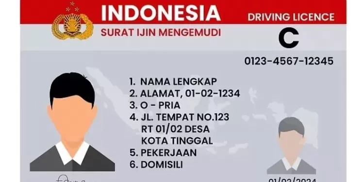 Cara Perpanjang SIM A dan C Kini Bisa Lewat Aplikasi Digital Korlantas POLRI
