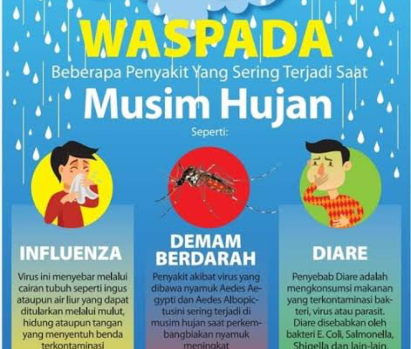 Tips Hindari Penyakit yang Berisiko Muncul di Musim Hujan