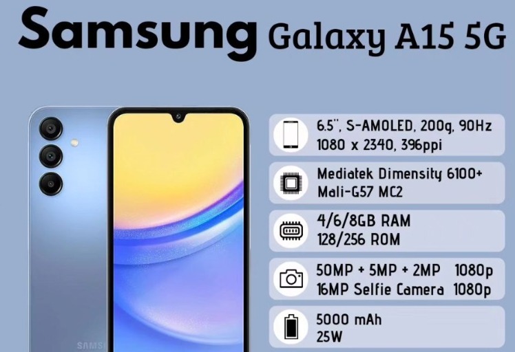 Intip Kelebihan Samsung Galaxy A15 5G yang Bikin Ngiler Tanpa Bikin Kantong Jebol