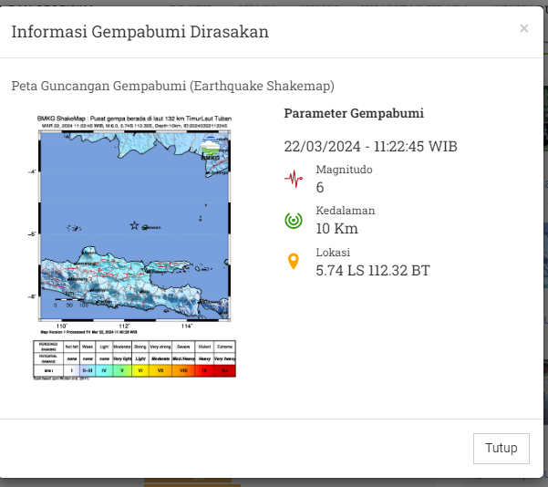 Gempa Magnitudo 6.0 Guncang  Tuban-Jawa Timur, BMKG: Tidak Berpotensi Tsunami 