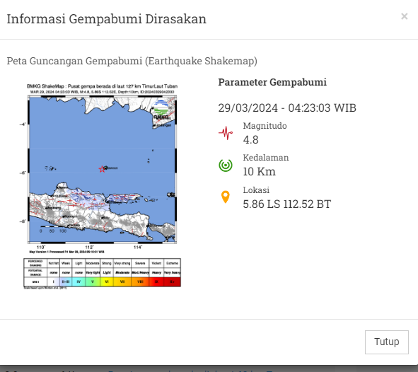 Gempa Hari Ini, Jelang Sahur Tuban Kembali Diguncang Gempa 4.8 M 