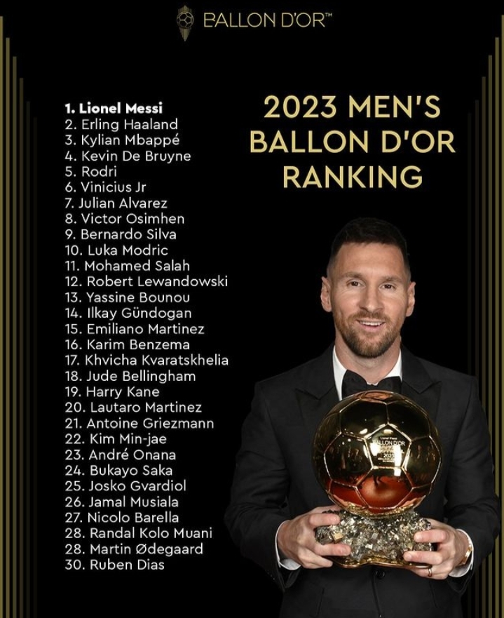 SELAMAT! Messi, Menangkan Penghargaan Ballon d'Or 2023, Berikut 30 Daftar Lengkap Pemenangnya  
