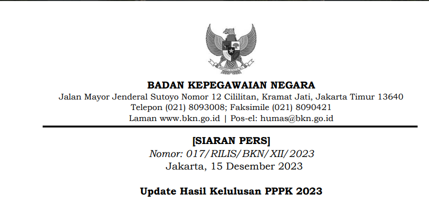 BKN Rilis Nama-nama Instansi yang Sudah Umumkan Kelulusan PPPK 2023