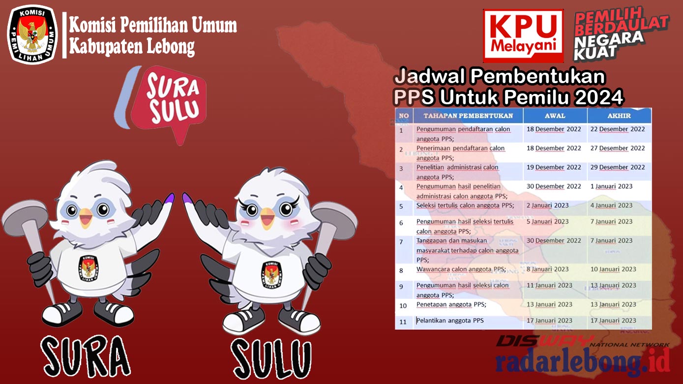 Pendaftaran PPS Pemilu 2024 Dibuka Hari Ini, Catat Jadwal dan Syaratnya, Download Pengumumannya Disini