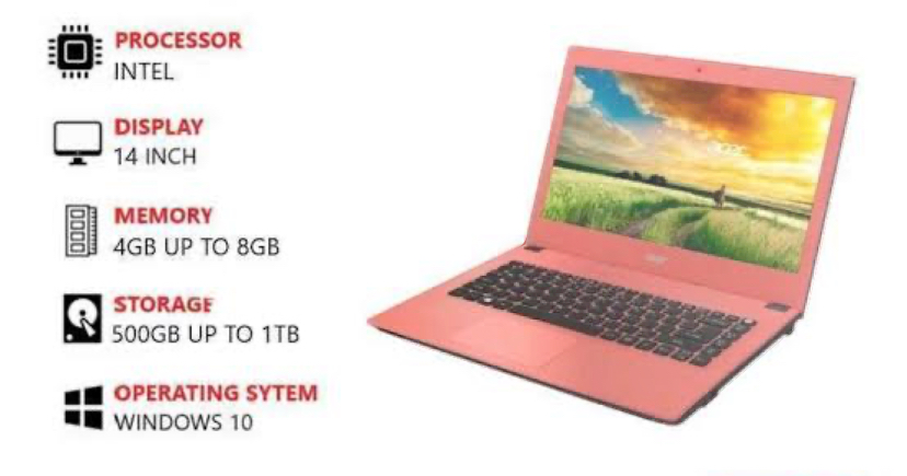 Cara Upgrade RAM Laptop Acer, Simak 4 Langkah Berikut