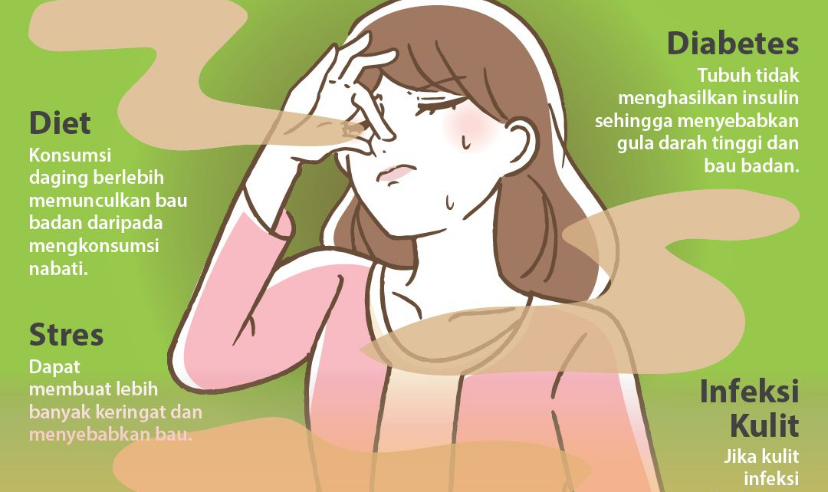 Cara Mengatasi Badan Bau Apek Saat Cuaca Panas