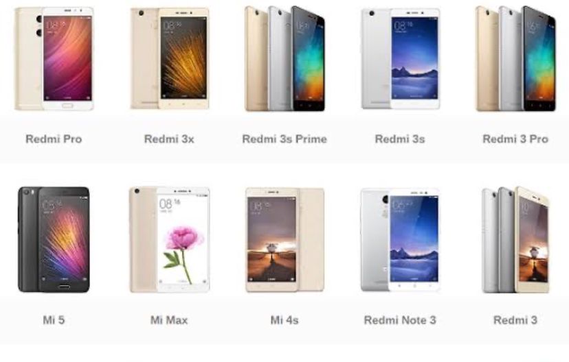 Daftar HP Xiaomi Yang Kebagian Update HyperOS 2.0