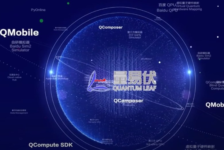 Lenovo dan Baidu Berkolaborasi, Era Komputasi Kuantum Superkonduktor Sudah Didepan Mata!