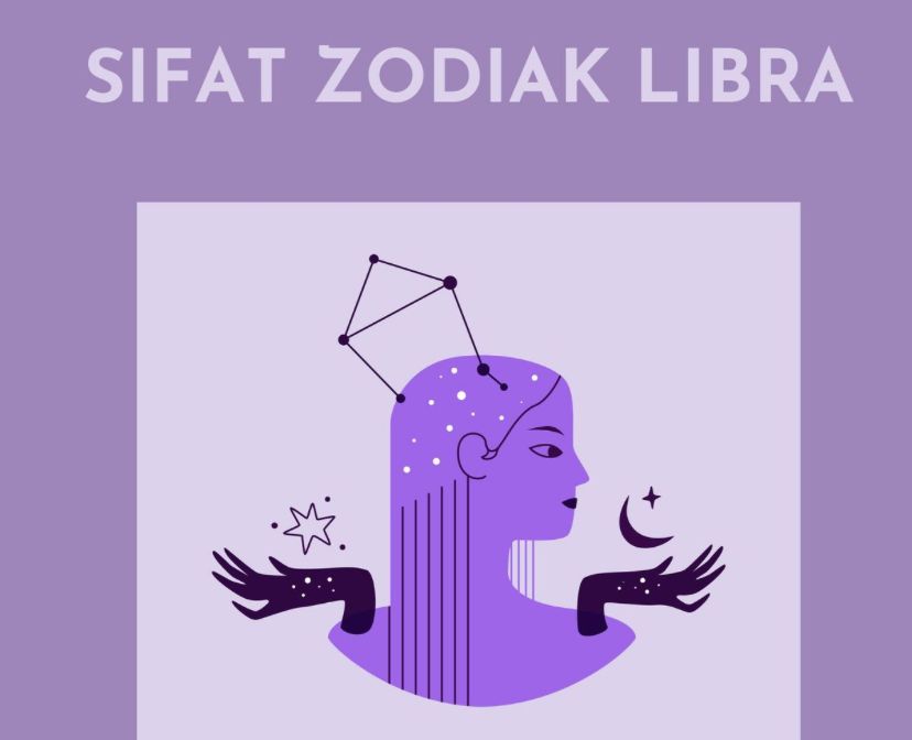  Zodiak Probowo-Gibran Yang Kembar! Yuk Kenali Bagaimana Karakteristiknya