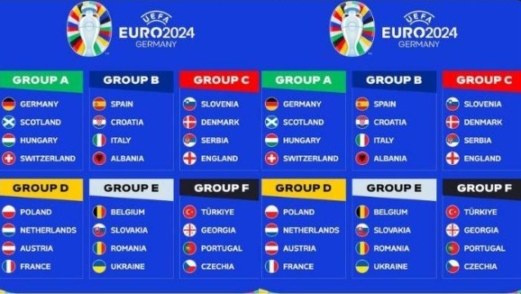 Semarak Sepak Bola Eropa Hadir Kembali, Simak Jadwal Lengkap Euro 2024 di Jerman!
