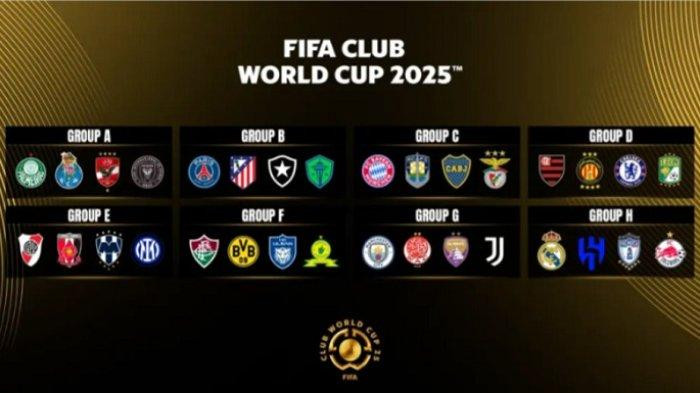 Pembagian Grup dan Jadwal Piala Dunia Antarklub 2025