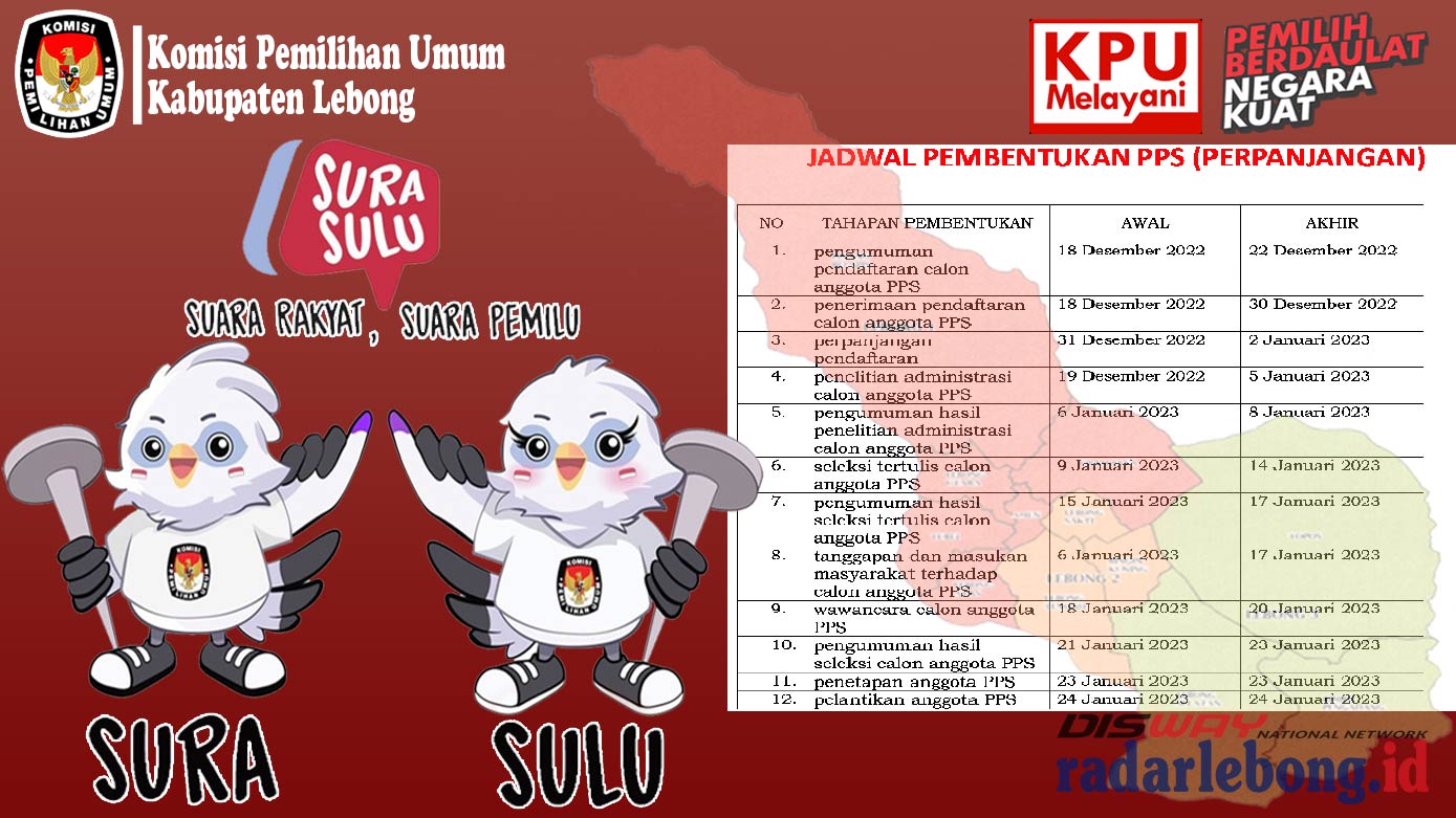 KPU Lebong Perpanjang Masa Pendaftaran PPS Pemilu 2024 Sampai 2 Januari 2023, Masih Ada Kesempatan Nich!