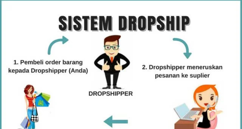Bikin Bisnis Dropship Makin Laris Lewat WhatsApp Business