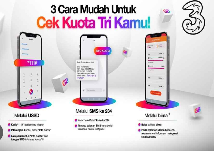 Cara Cek Kuota Tri Paling Mudah 2026, Bisa Tanpa Internet!