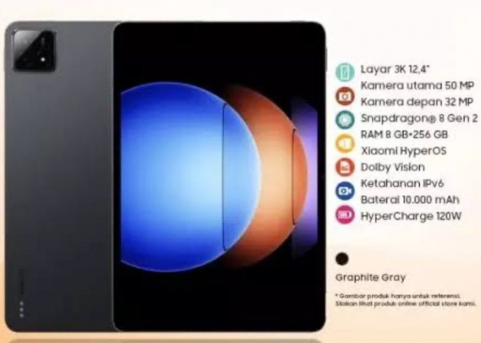 Xiaomi Pad 6S Pro Dilengkapi Fitur Split Screen dan Floating Windows