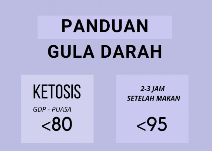 3 Makanan yang Baik untuk Mengatur Kadar Gula Darah