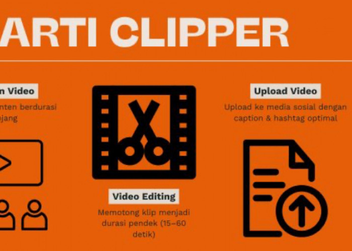 Cara Menjadi Clipper Video dari Nol hingga Cuan Jutaan