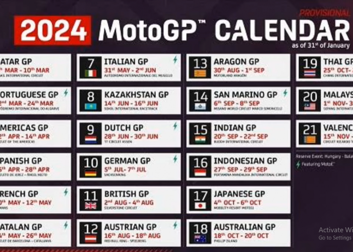 Brummm! Gaspol! Jadwal Lengkap & Jam Tayang MotoGP 2024 Indonesia & Dunia