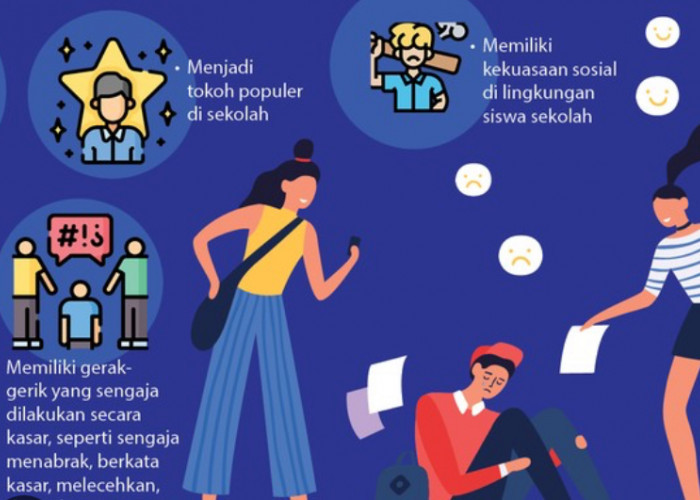 3 Cara Mencegah Anak Menjadi Pelaku Bullying Sejak Dini
