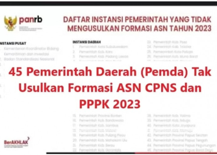 Mantap! 3 Pemda di Provinsi Bengkulu Ini Ogah Ajukan Formasi ASN CPNS dan PPPK 2023 dan 42 Pemda Lainnya