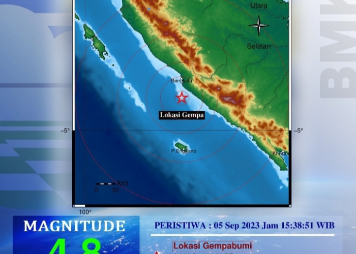 TERKINI !Gempa 4,8 SR Guncang Seluma Bengkulu, Selasa 5 September 2023