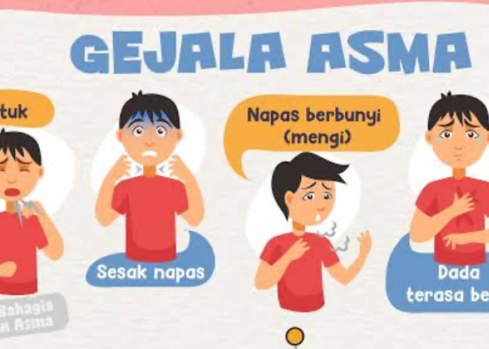 Kenali Penyebab dan Gejala Penyakit Asma Pada Anak-Anak