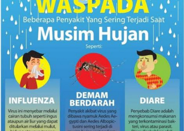 Tips Hindari Penyakit yang Berisiko Muncul di Musim Hujan