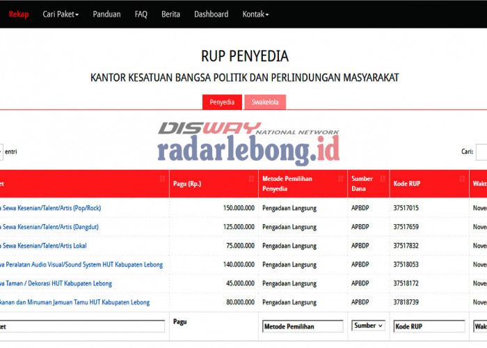 Manggung di Malam Puncak HUT Lebong ke-19, Pasha Ungu dan Lady Rara Dibayar Segini