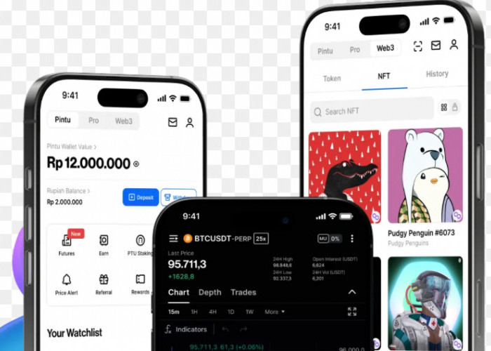 3 Aplikasi Chart Crypto Terbaik dengan Fitur Paling Lengkap