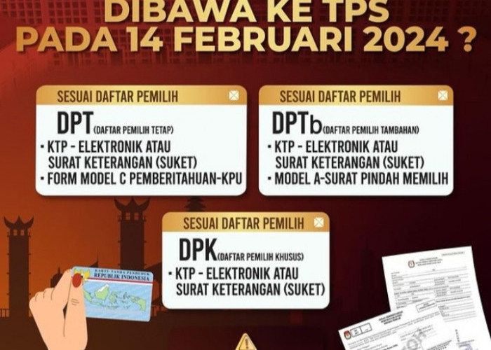 Pemilu 2024 Semakin Dekat: Ini Dia Dokumen yang Harus Dibawa ke TPS, Jangan Sampai Terlupa!