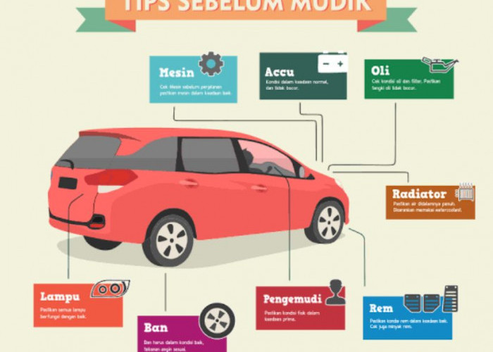 Tips Pilih Mobil Untuk Mudik Agar Barang Muat Banyak