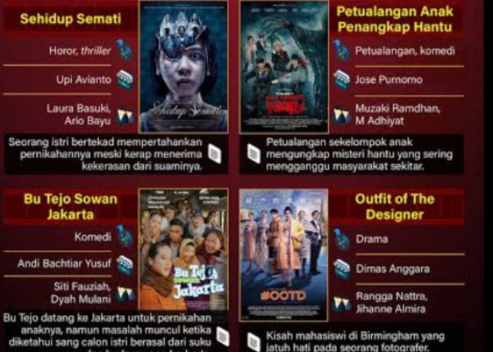 4 Rekomendasi Film Indonesia 2024 Terbaik Untuk Mengisi Waktu Luang !