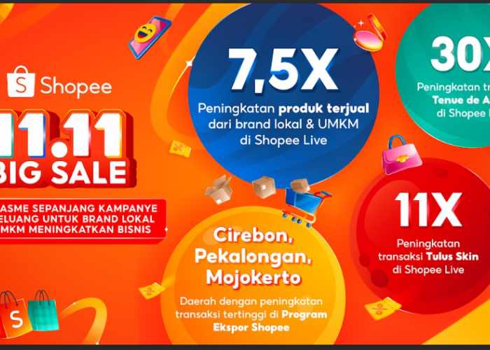 Shopee 11.11 Big Sale 2024: Bukti Nyata Dukungan untuk Pertumbuhan   Brand Lokal dan UMKM