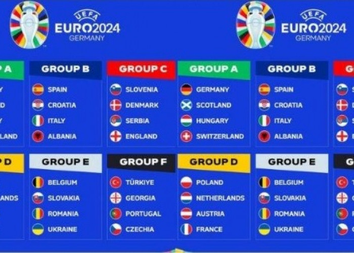 Semarak Sepak Bola Eropa Hadir Kembali, Simak Jadwal Lengkap Euro 2024 di Jerman!