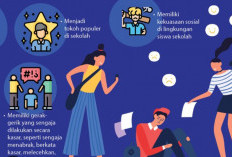 3 Cara Mencegah Anak Menjadi Pelaku Bullying Sejak Dini